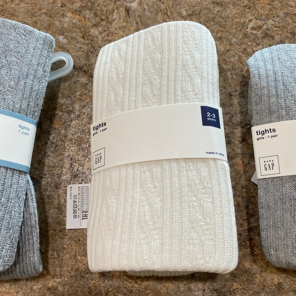 GAP size 3y